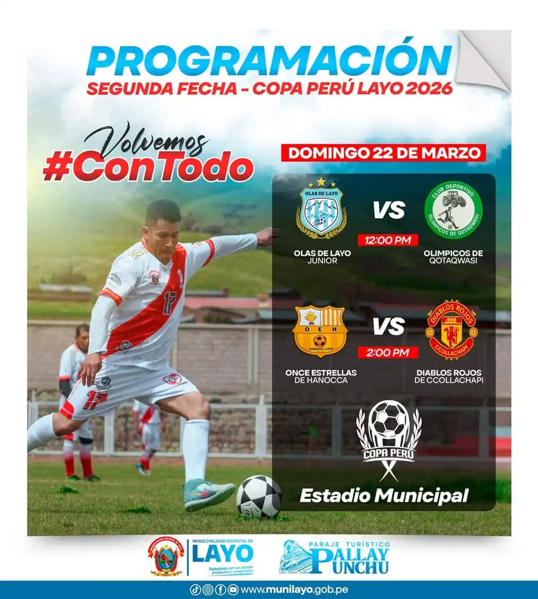 𝗙𝗜𝗫𝗧𝗨𝗥𝗘 𝗖𝗢𝗣𝗔 𝗣𝗘𝗥Ú 𝗟𝗔𝗬𝗢 | 𝗦𝗘𝗚𝗨𝗡𝗗𝗔 𝗙𝗘𝗖𝗛𝗔