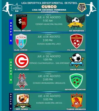 DOS EQUIPOS DE NUESTRO DISTRITO DE LAYO   VAN POR SU PRIMER TRIUNFO